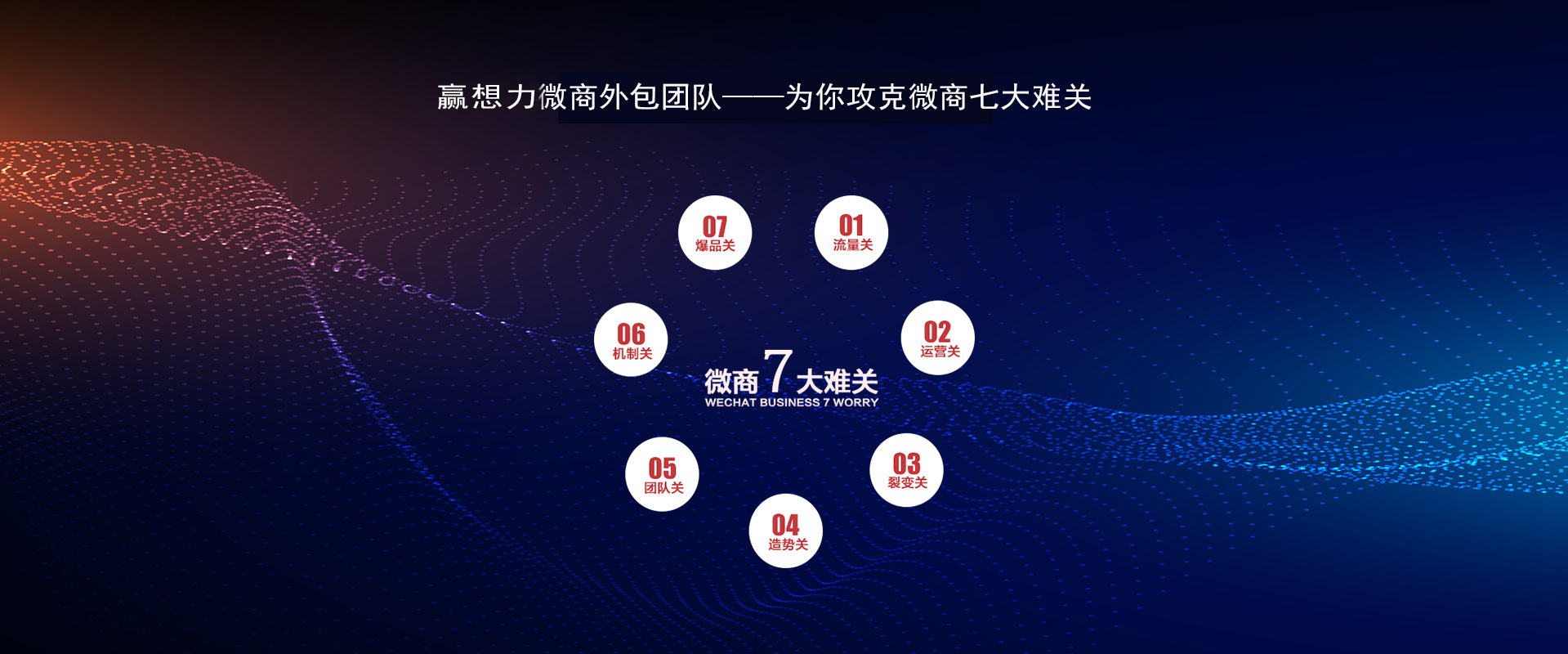 全網(wǎng)霸屏體系百度、360等信息全面覆蓋,搜狐、網(wǎng)易、新浪、央視網(wǎng)等權(quán)威報(bào)道不做沒(méi)內(nèi)容的信息展示給品牌從頭到尾的頂層布局