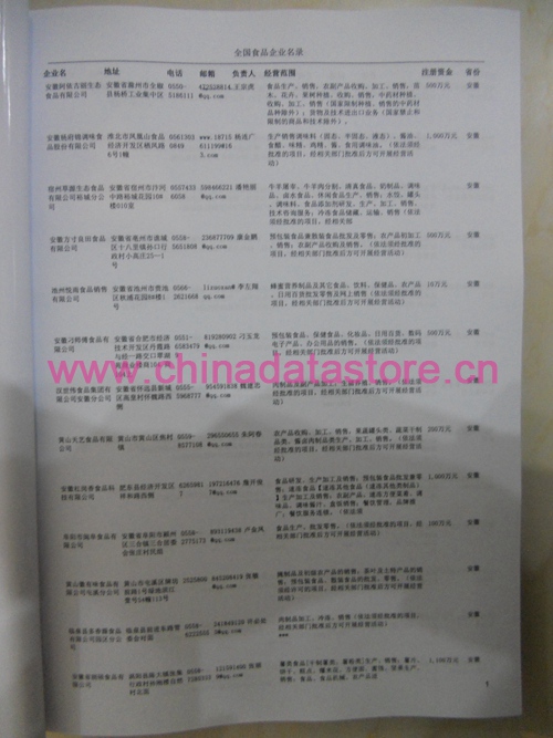 中國食品企業(yè)黃頁可開展精準營銷，電話營銷、郵件營銷、傳真營銷等等多管齊下，圓您銷售冠軍夢