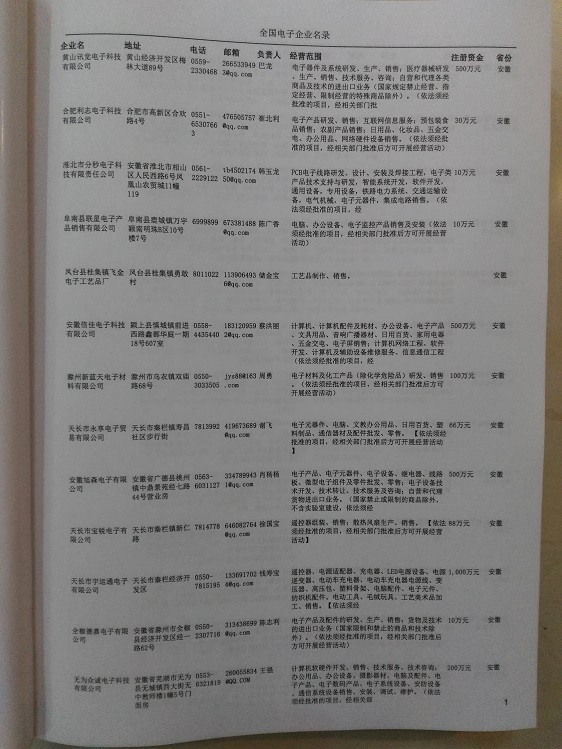 中國(guó)電子企業(yè)黃頁(yè)可開展精準(zhǔn)營(yíng)銷，電話營(yíng)銷、郵件營(yíng)銷、傳真營(yíng)銷等等多管齊下，圓您銷售冠軍夢(mèng)