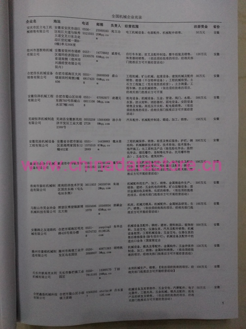 中國農(nóng)業(yè)機械設(shè)備企業(yè)黃頁可開展精準(zhǔn)營銷，電話營銷、郵件營銷、傳真營銷等等多管齊下，圓您銷售冠軍夢