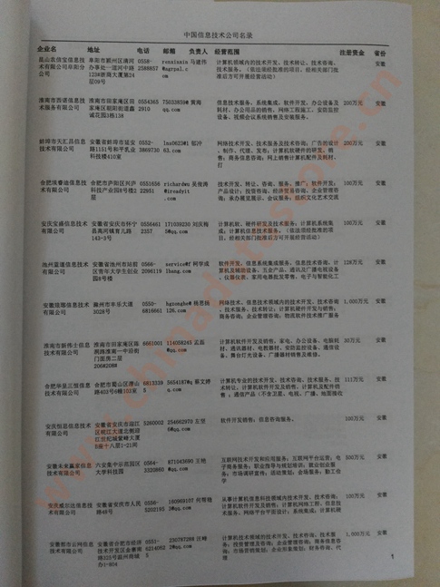 中國(guó)軟件通信企業(yè)黃頁(yè)可開展精準(zhǔn)營(yíng)銷，電話營(yíng)銷、郵件營(yíng)銷、傳真營(yíng)銷等等多管齊下，圓您銷售冠軍夢(mèng)