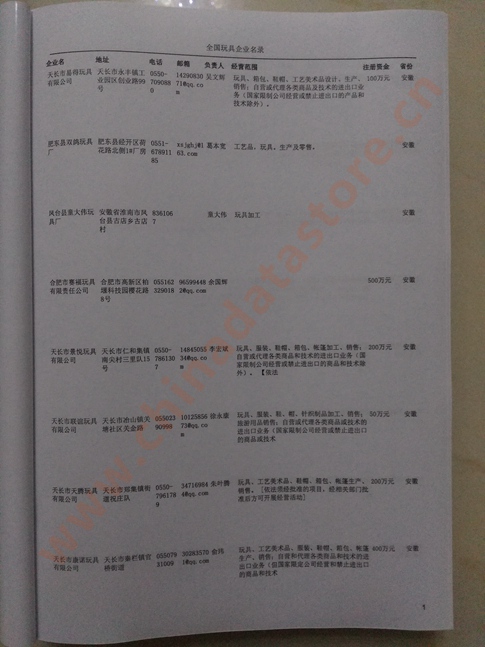 中國玩具企業(yè)黃頁可開展精準營銷，電話營銷、郵件營銷、傳真營銷等等多管齊下，圓您銷售冠軍夢