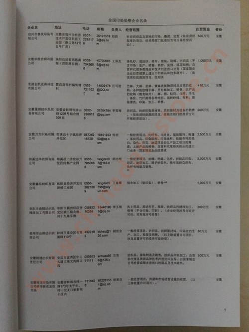 中國卷煙企業(yè)黃頁可開展精準營銷，電話營銷、郵件營銷、傳真營銷等等多管齊下，圓您銷售冠軍夢