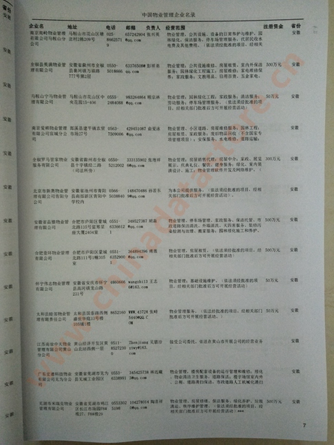 中國物業(yè)管理公司黃頁可開展精準(zhǔn)營銷，電話營銷、郵件營銷、傳真營銷等等多管齊下，圓您銷售冠軍夢