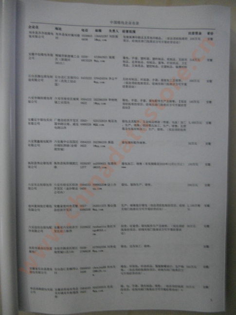 中國箱包企業(yè)黃頁可開展精準(zhǔn)營銷，電話營銷、郵件營銷、傳真營銷等等多管齊下，圓您銷售冠軍夢(mèng)