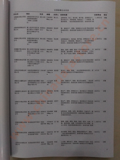 中國(guó)鞋帽企業(yè)黃頁(yè)可開(kāi)展精準(zhǔn)營(yíng)銷(xiāo)，電話(huà)營(yíng)銷(xiāo)、郵件營(yíng)銷(xiāo)、傳真營(yíng)銷(xiāo)等等多管齊下，圓您銷(xiāo)售冠軍夢(mèng)