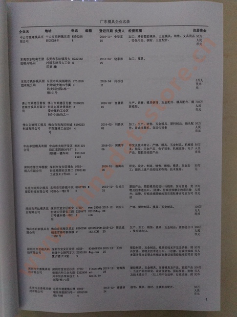 廣東模具企業(yè)黃頁可開展精準營銷，電話營銷、郵件營銷、傳真營銷等等多管齊下，圓您銷售冠軍夢