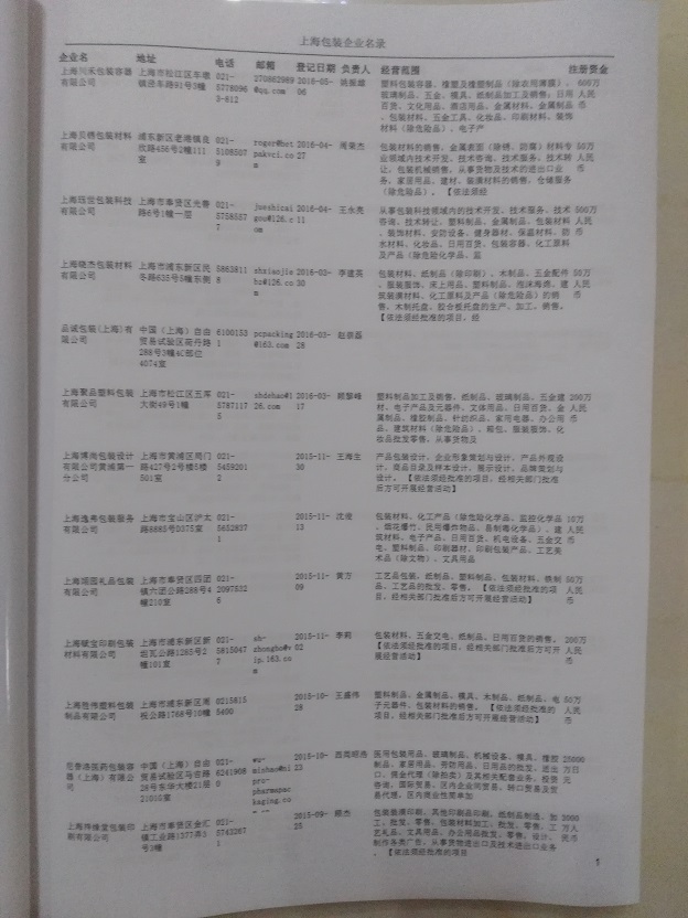 中國包裝企業黃頁可開展精準營銷，電話營銷、郵件營銷、傳真營銷等等多管齊下，圓您銷售冠軍夢