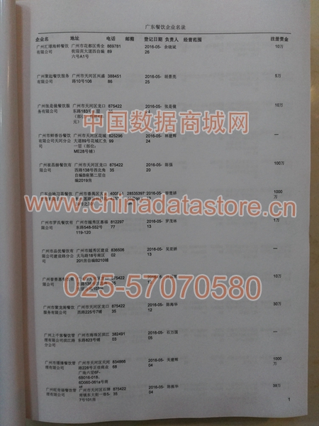 廣東餐飲店黃頁(yè)可開(kāi)展精準(zhǔn)營(yíng)銷，電話營(yíng)銷、郵件營(yíng)銷、傳真營(yíng)銷等等多管齊下，圓您銷售冠軍夢(mèng)