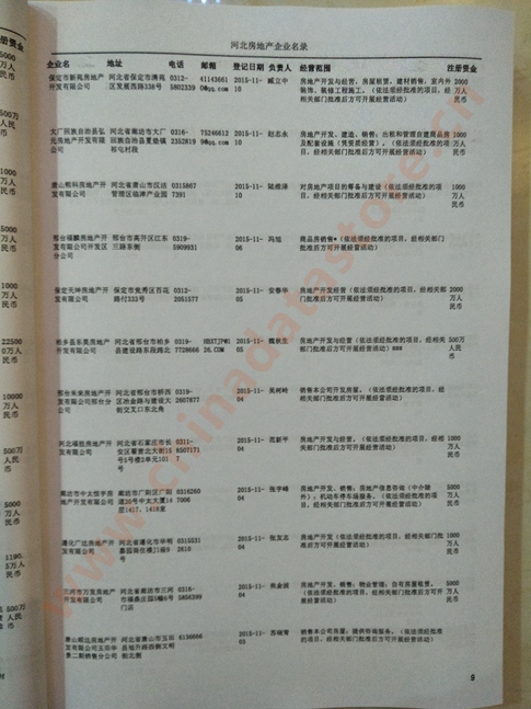 河北房地產(chǎn)企業(yè)黃頁(yè)收錄了最新的河北房地產(chǎn)企業(yè)名單，具有極高的營(yíng)銷價(jià)值，實(shí)實(shí)在在提高銷售業(yè)績(jī)