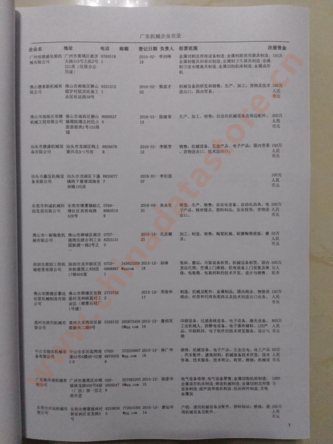 廣東機械企業(yè)黃頁收錄了最新的廣東機械企業(yè)名單，具有極高的營銷價值，實實在在提高銷售業(yè)績