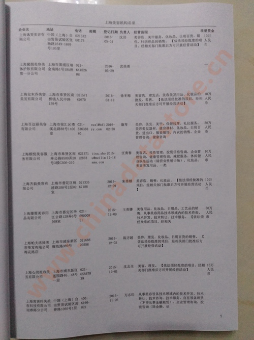 上海美容院企業(yè)黃頁收錄了最新的上海美容院企業(yè)名單，具有極高的營銷價值，實實在在提高銷售業(yè)績