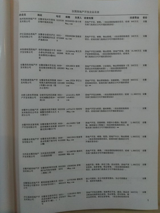中國(guó)房地產(chǎn)開發(fā)企業(yè)黃頁(yè)可開展精準(zhǔn)營(yíng)銷，電話營(yíng)銷、郵件營(yíng)銷、傳真營(yíng)銷等等多管齊下，圓您銷售冠軍夢(mèng)