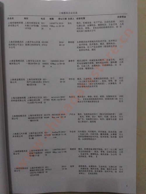 上海模具企業(yè)黃頁(yè)可開(kāi)展精準(zhǔn)營(yíng)銷，電話營(yíng)銷、郵件營(yíng)銷、傳真營(yíng)銷等等多管齊下，圓您銷售冠軍夢(mèng)